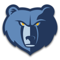 Memphis Grizzlies