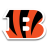 Cincinnati Bengals