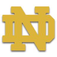 Notre Dame Fighting Irish