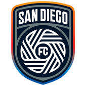 San Diego FC